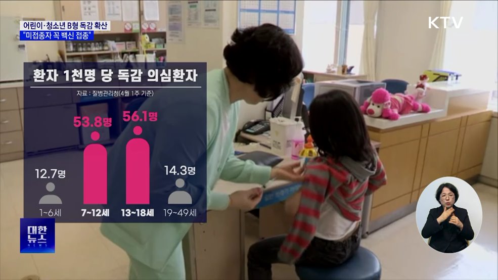 어린이·청소년 B형독감 확산···&#34;늦지 않게 백신 접종&#34;