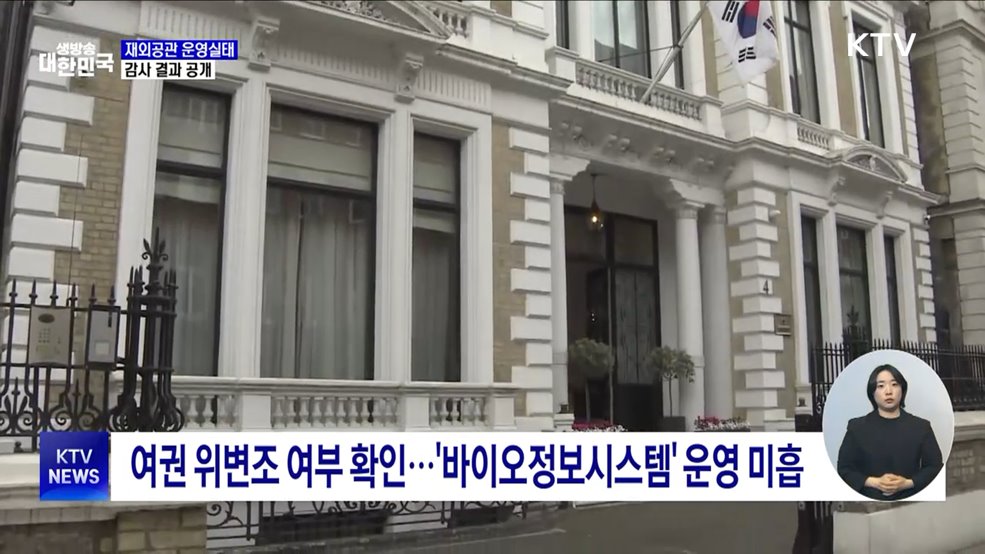 &#34;재외공관 불법대여 의심계좌·여권 위변조 확인 부실&#34;