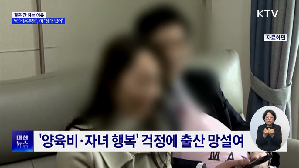 결혼 안 하는 이유···남 &#34;비용부담&#34;, 여 &#34;상대 없어서&#34;