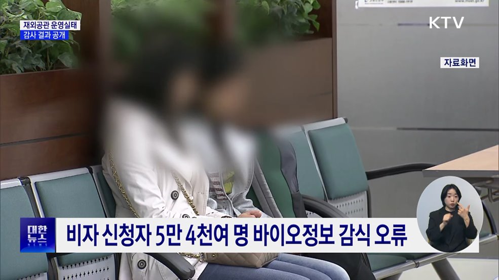 &#34;재외공관 불법대여 의심계좌·여권 위변조 확인 부실&#34;