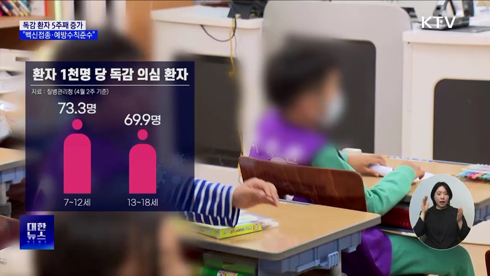 어린이·청소년 &#39;봄철 독감&#39; 기승···5주째 증가