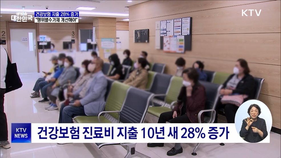 건강보험 지출 28&#37; 증가···&#34;행위별수가제 개선해야&#34;