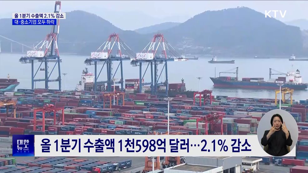올 1분기 수출액 2.1&#37; 감소···미 관세조치 등 영향