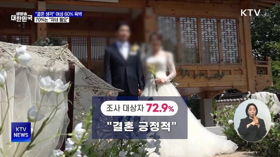 &#34;결혼 생각&#34; 여성 60&#37; 육박···70&#37;는 &#34;자녀 필요&#34;