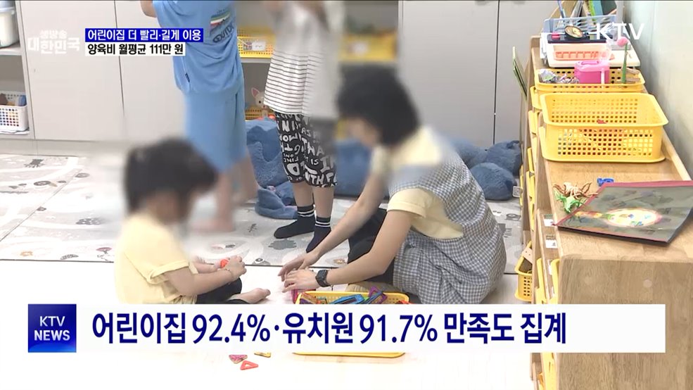 어린이집, 더 빨리·길게 이용···양육비 월평균 111만 원