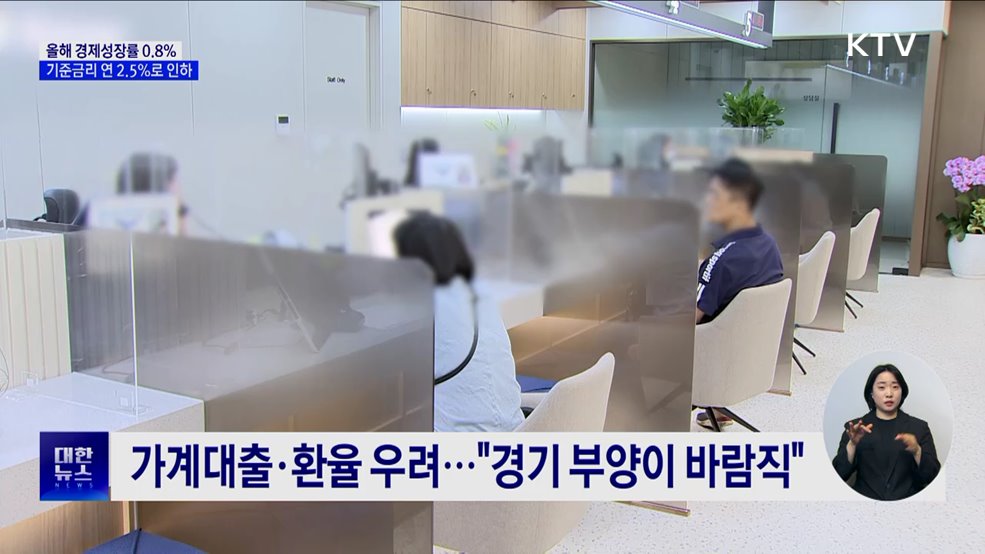 한은, 기준금리 연 2.5&#37;로 인하···0&#37;대 성장 전망