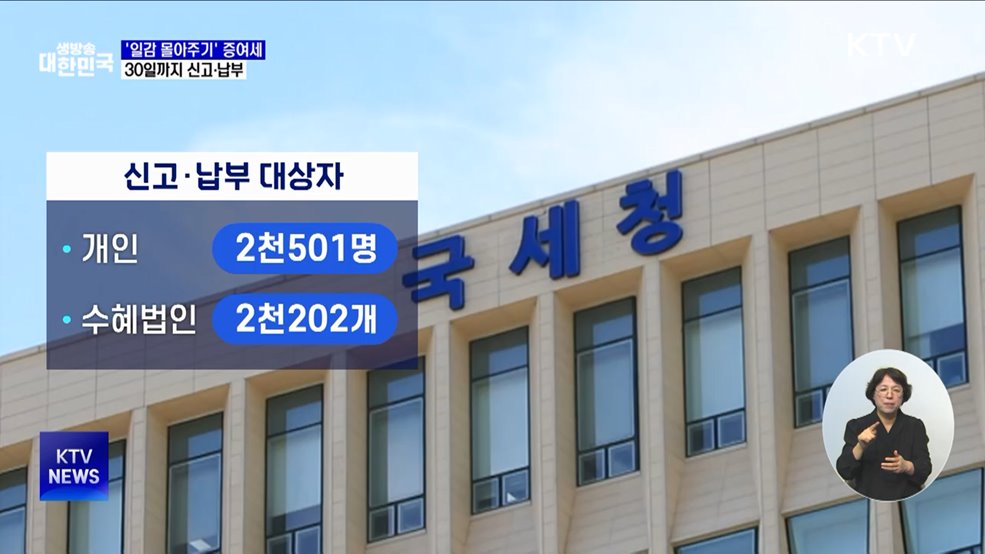 &#39;일감몰아주기·떼어주기&#39; 증여세 신고 30일까지