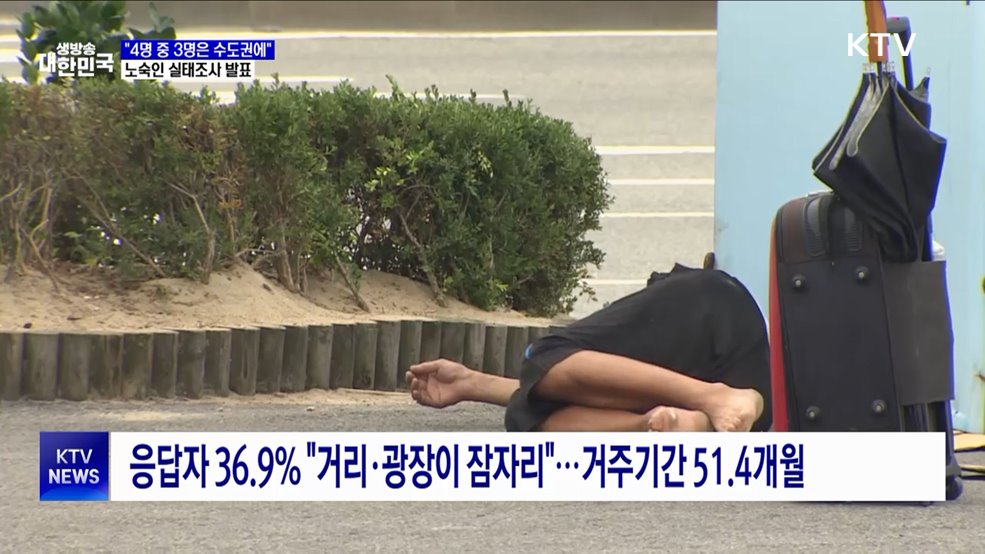 &#34;4명 중 3명은 수도권에&#34;···노숙인 실태조사 발표