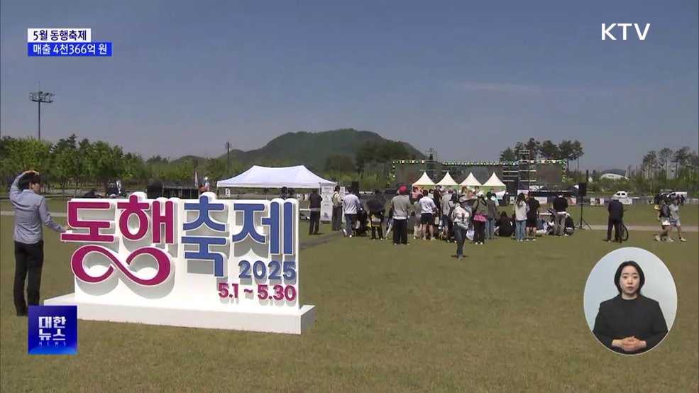 &#39;5월 동행축제&#39; 성료···매출 4천366억 원