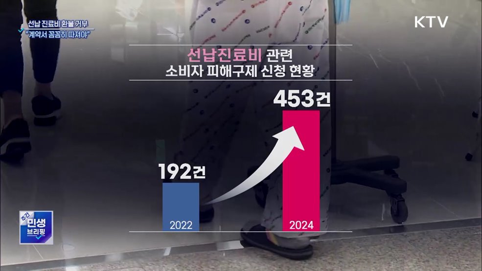 선납 진료비 환불 거부 증가···&#34;계약서 꼼꼼히 따져야&#34;