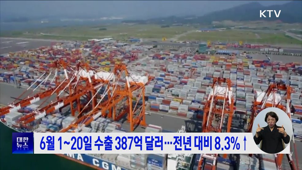 6월 1~20일 수출 387억 달러···전년 대비 8.3&#37;↑