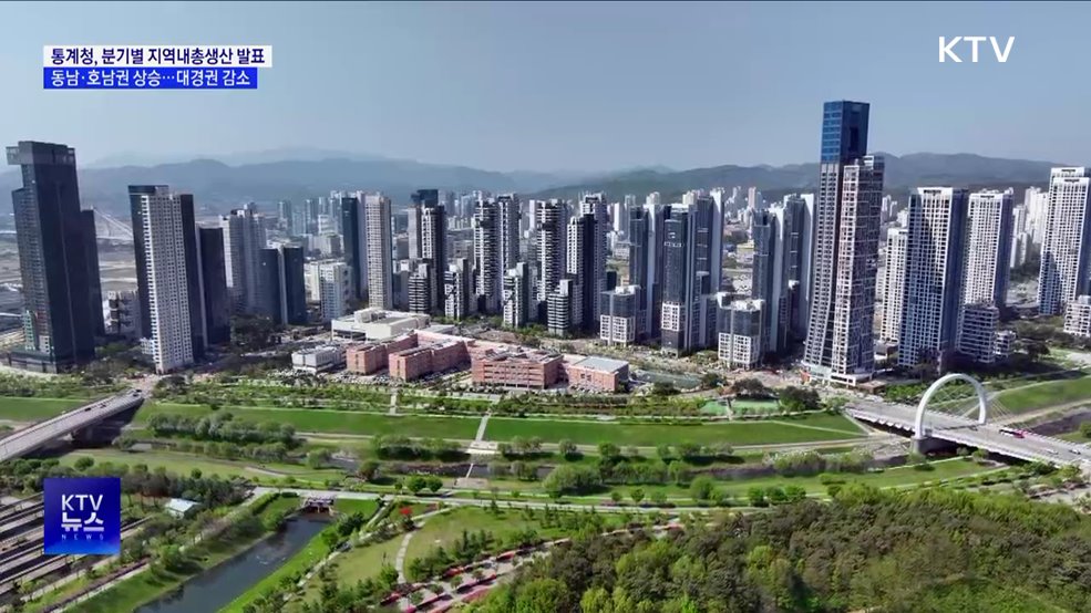 지역내총생산 분기별 통계 &#39;첫 발표&#39;···대경권 감소