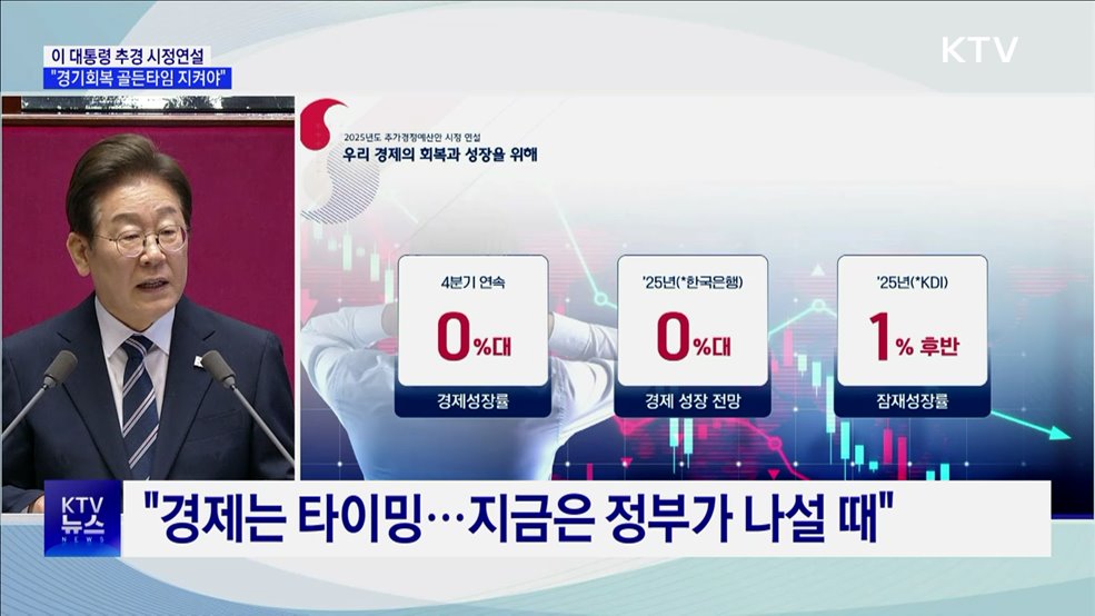 이 대통령, 첫 시정연설···&#34;경기회복 골든타임 지켜야&#34;