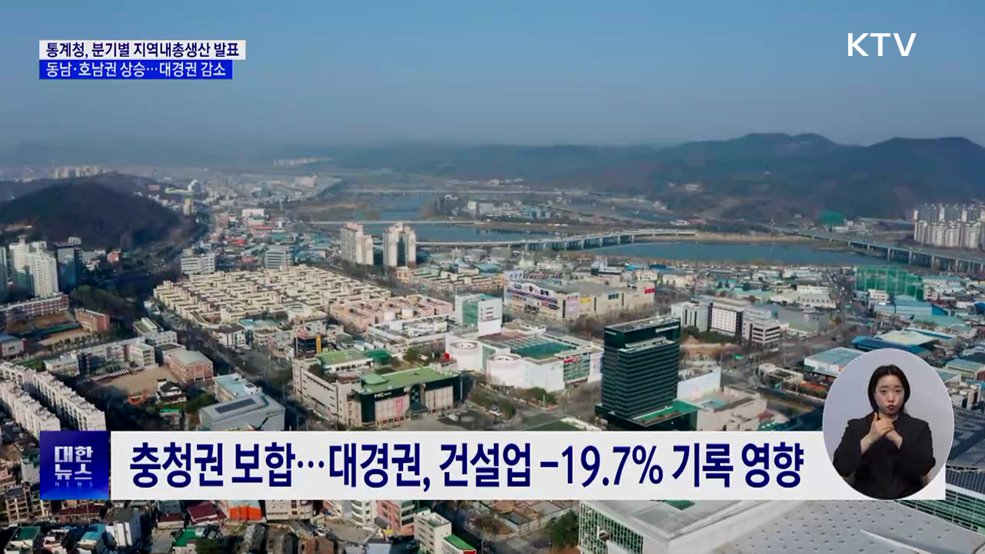 지역내총생산 분기별 통계 &#39;첫 발표&#39;···대경권 감소