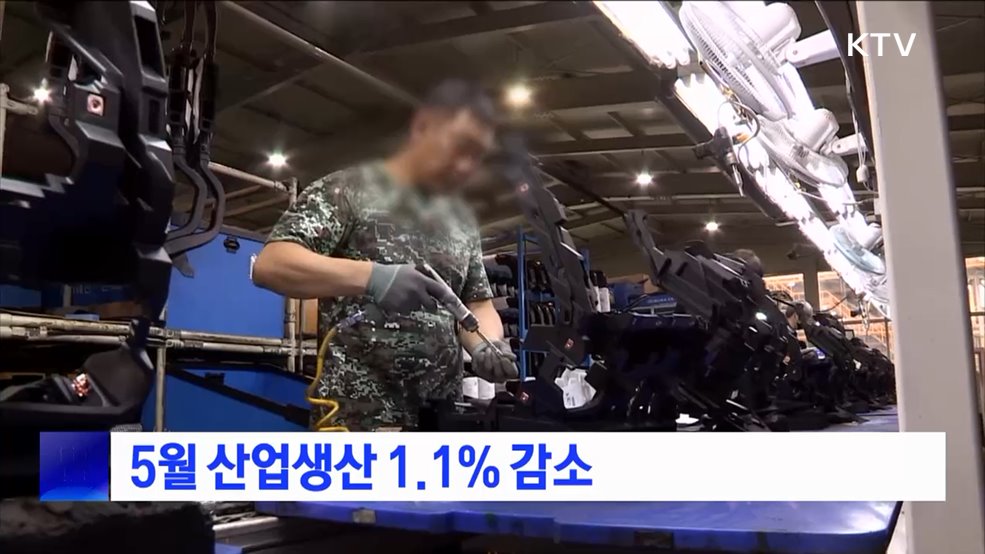 5월 산업생산 1.1&#37; 감소