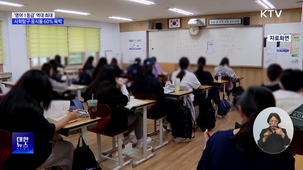 6월 모의평가 &#39;영어 1등급&#39; 역대 최대···&#39;사탐런&#39; 증가