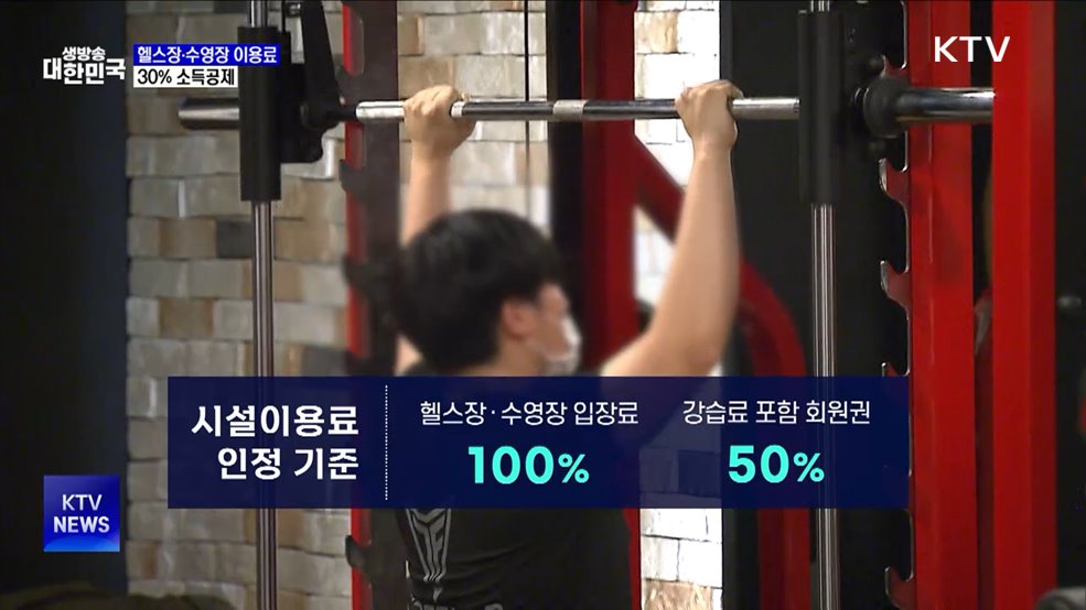 오늘부터 &#39;헬스장·수영장&#39; 이용료 30&#37; 소득공제