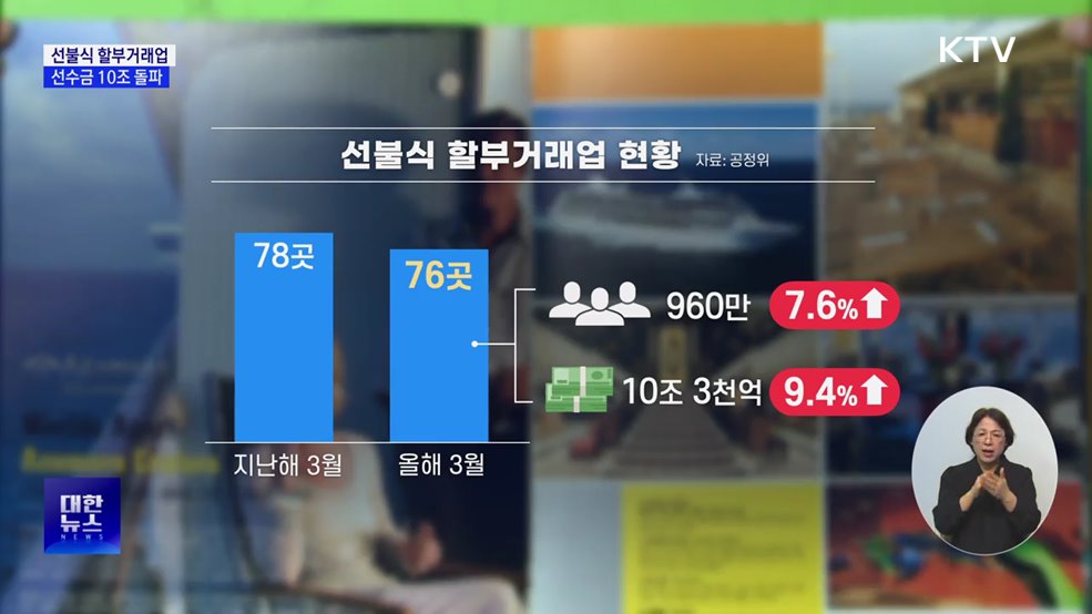 상조업 선수금 10조 시대···공정위 &#34;소비자 보호 만전&#34;