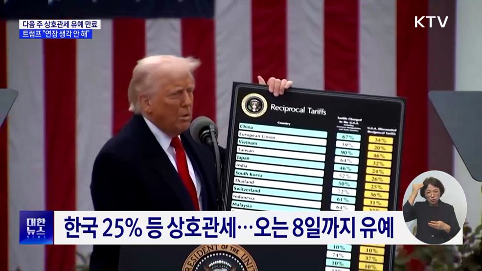다음 주 상호관세 유예 만료···트럼프 &#34;연장 생각 안 해&#34;