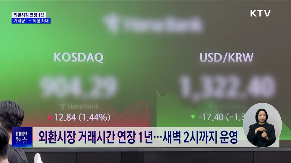 외환시장 연장 1년···하루 거래량 16.3&#37;↑
