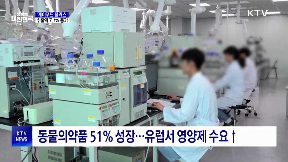 상반기 K푸드 플러스 수출 66억 달러···전년비 7&#37;↑