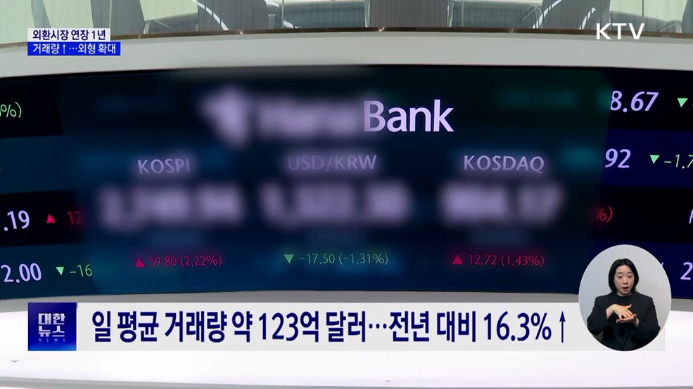 외환시장 연장 1년···하루 거래량 16.3&#37;↑