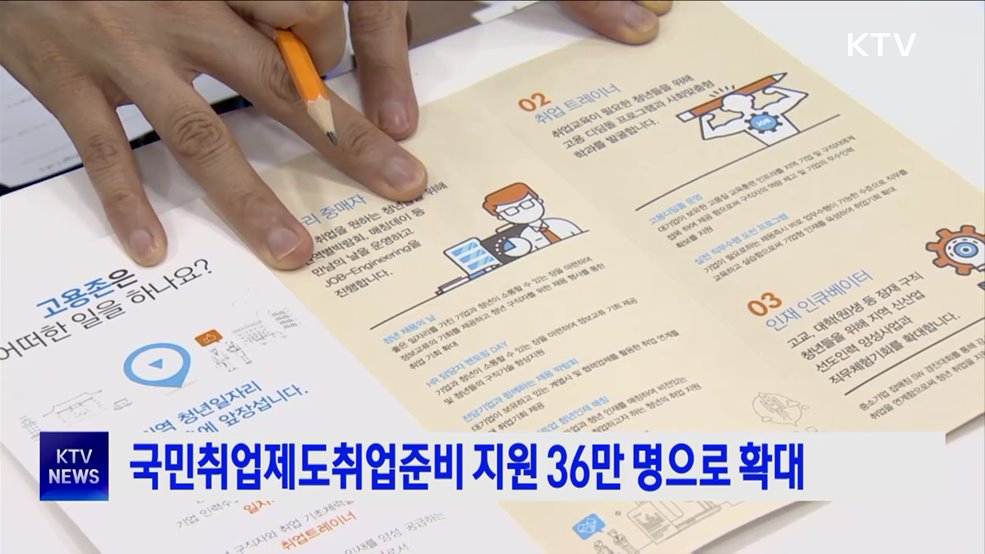 국민취업제도취업준비 지원 36만 명으로 확대