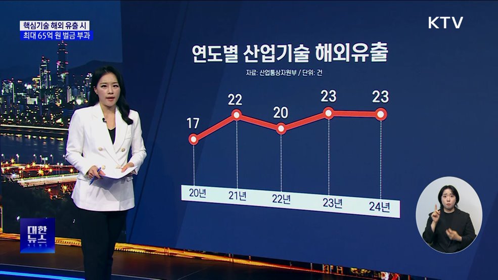 &#39;국가핵심기술&#39; 보호 강화···해외 유출 시 벌금 최대 65억
