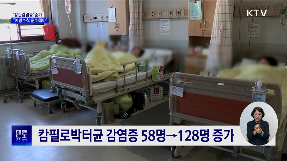 폭염에 &#39;장관감염증&#39; 증가···&#34;예방수칙 준수해야&#34;