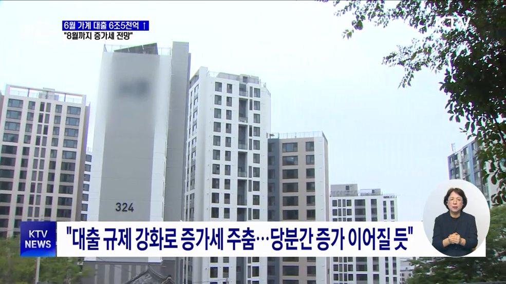 6월 가계 대출 6조5천억 원↑···"당분간 증가 전망"