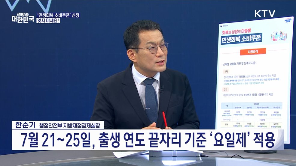 민생회복 소비쿠폰 21일부터! 신청·사용법 완벽 정리