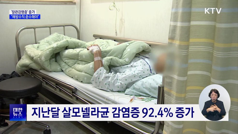 폭염에 &#39;장관감염증&#39; 증가···&#34;예방수칙 준수해야&#34;