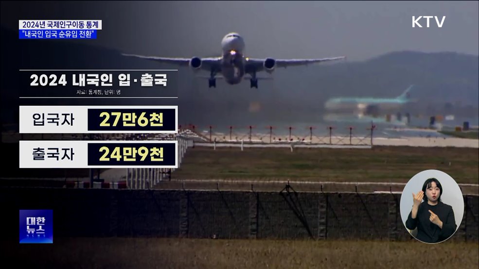 내국인 입국, 26.5&#37;↑···4년 만에 순유입 전환