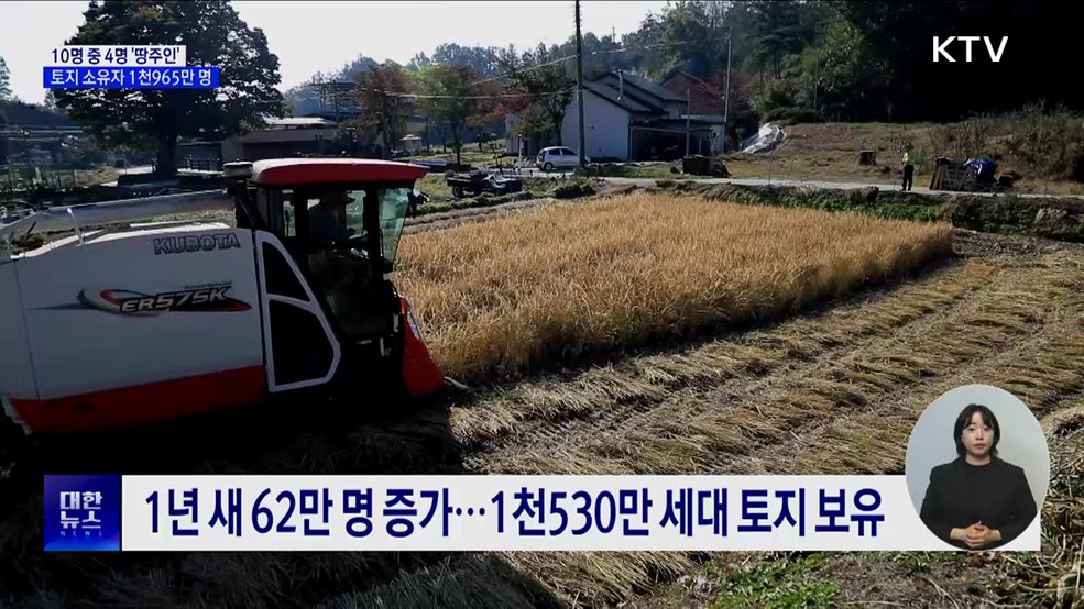 국민 10명 중 4명 &#39;땅주인&#39;···토지 소유자 1천965만 명