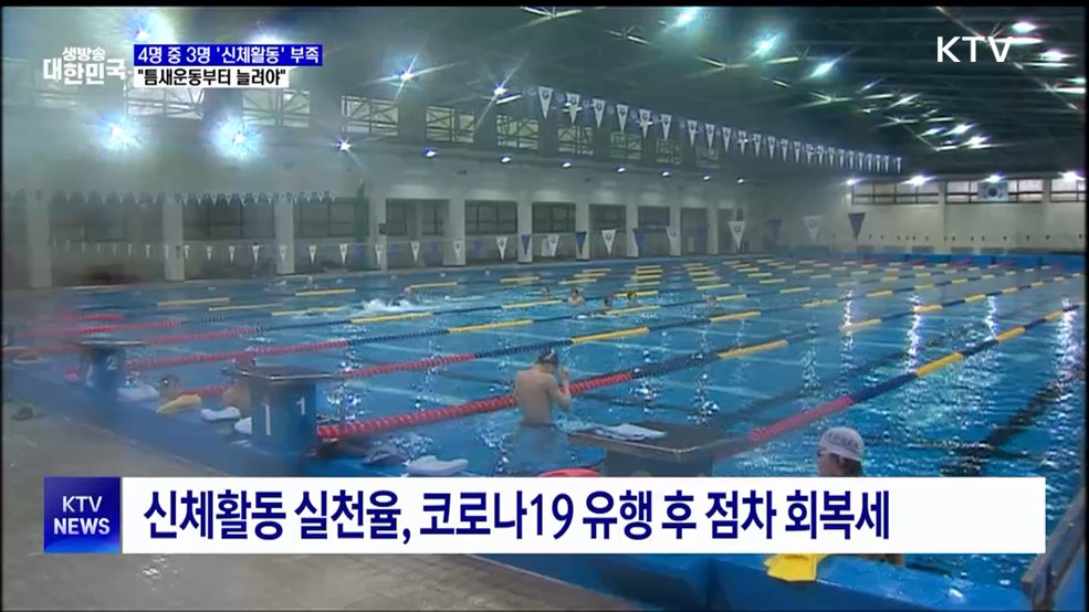 4명 중 3명 &#39;신체활동&#39; 부족···&#34;틈새운동 늘려야&#34;