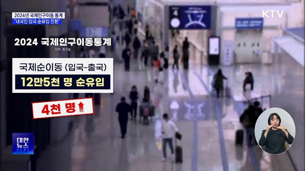 내국인 입국, 26.5&#37;↑···4년 만에 순유입 전환