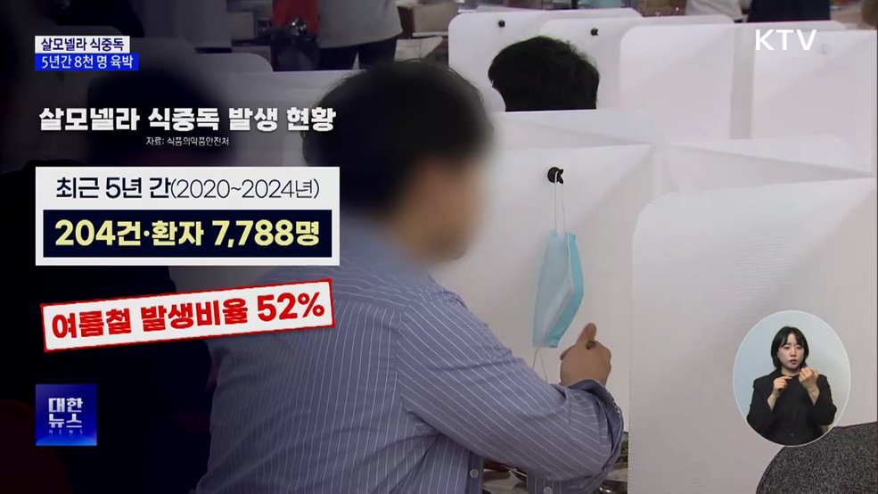 여름철 달걀 관리 아차하면 &#39;살모넬라 식중독&#39;