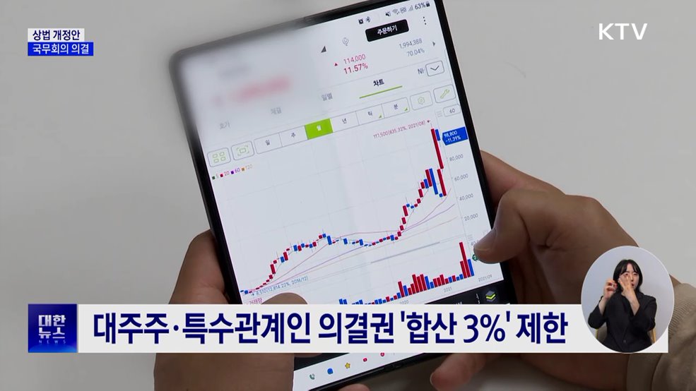 &#39;이사 충실의무 확대·3&#37;룰&#39; 상법개정안 의결