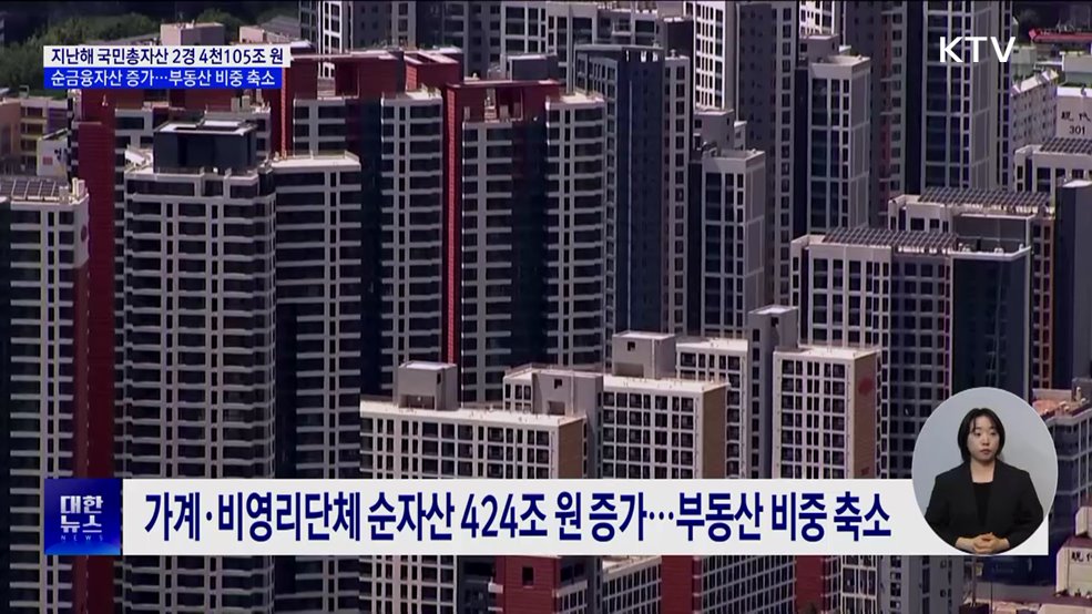 지난해 국민총자산 2경 4천105조 원···전년 대비 5.3&#37;↑