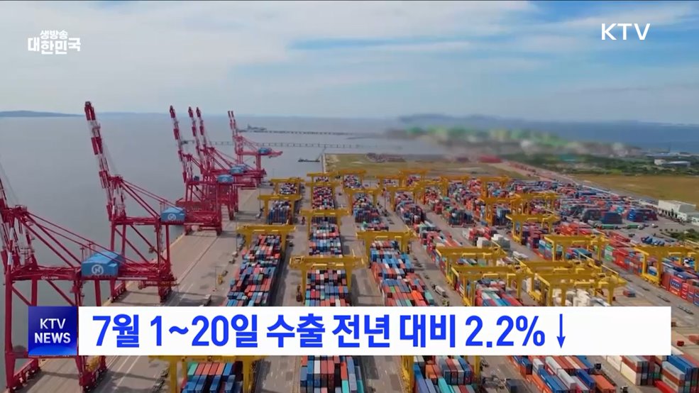 7월 1~20일 수출 전년 대비 2.2&#37;↓