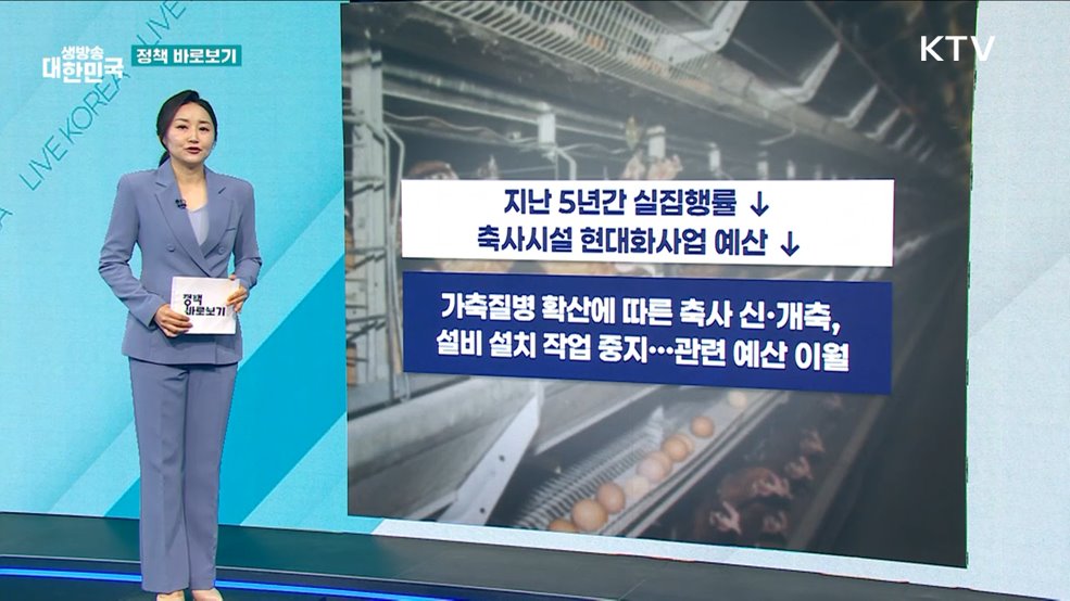 농식품부 "축산농가 폭염 피해 최소화에 최선" [정책 바로보기]