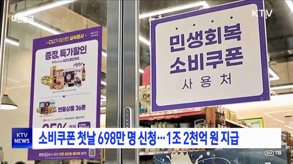 소비쿠폰 첫날 698만 명 신청···1조 2천억 원 지급