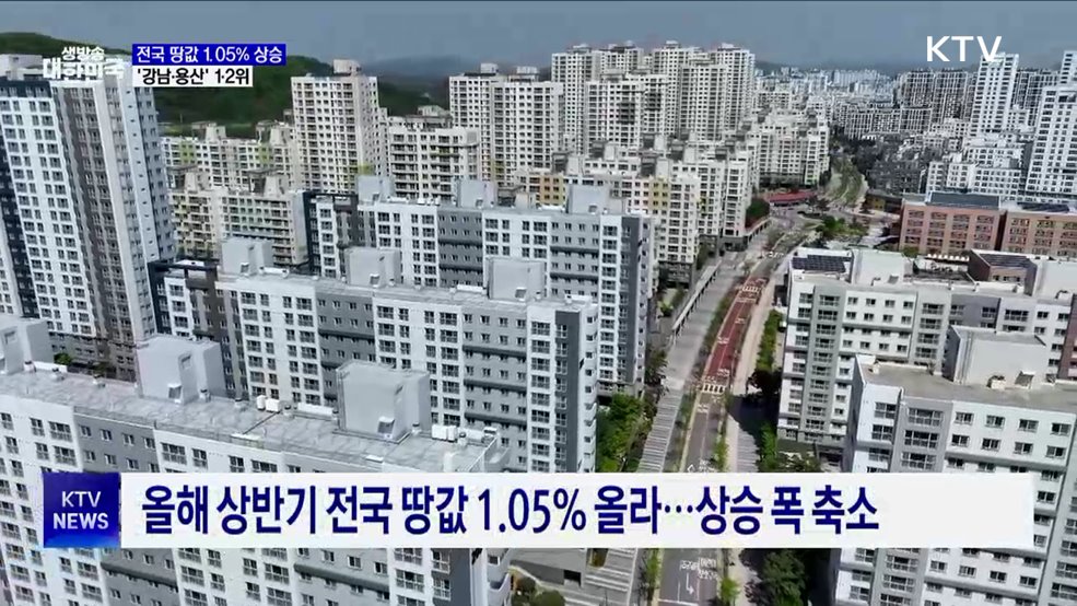 올 상반기 전국 땅값 1.05&#37; 상승···&#39;강남·용산&#39; 1·2위
