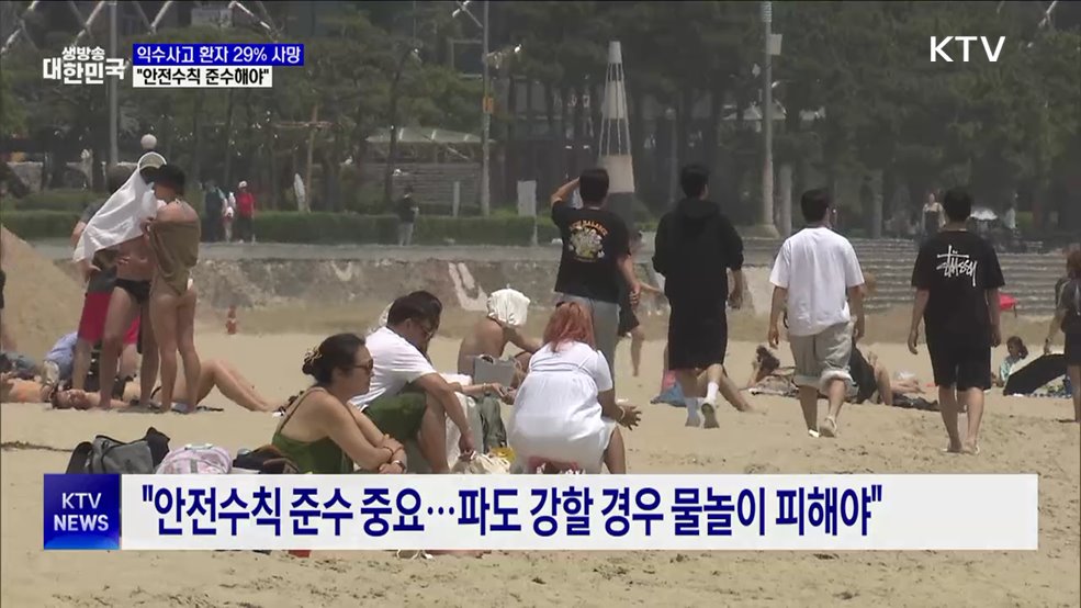익수사고 환자 29&#37; 사망···&#34;안전수칙 준수해야&#34;