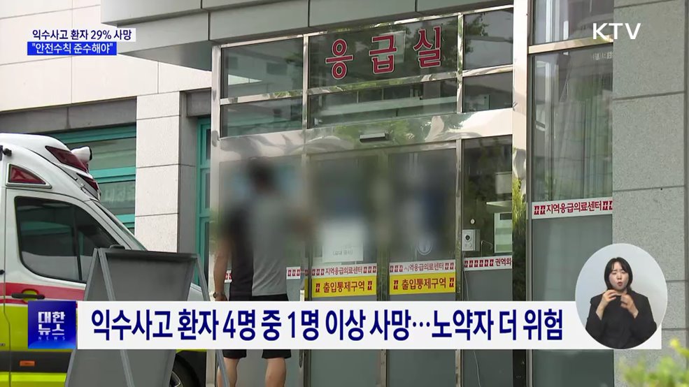 익수사고 환자 29&#37; 사망···&#34;안전수칙 준수해야&#34;