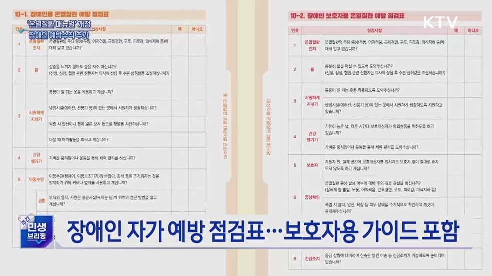 정부 &#39;온열질환 매뉴얼&#39; 개정···장애인용 예방수칙 추가