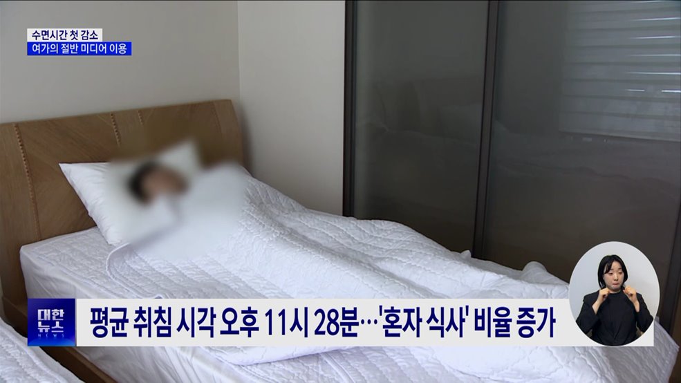 국민 수면시간 첫 감소···여가의 절반 미디어 이용