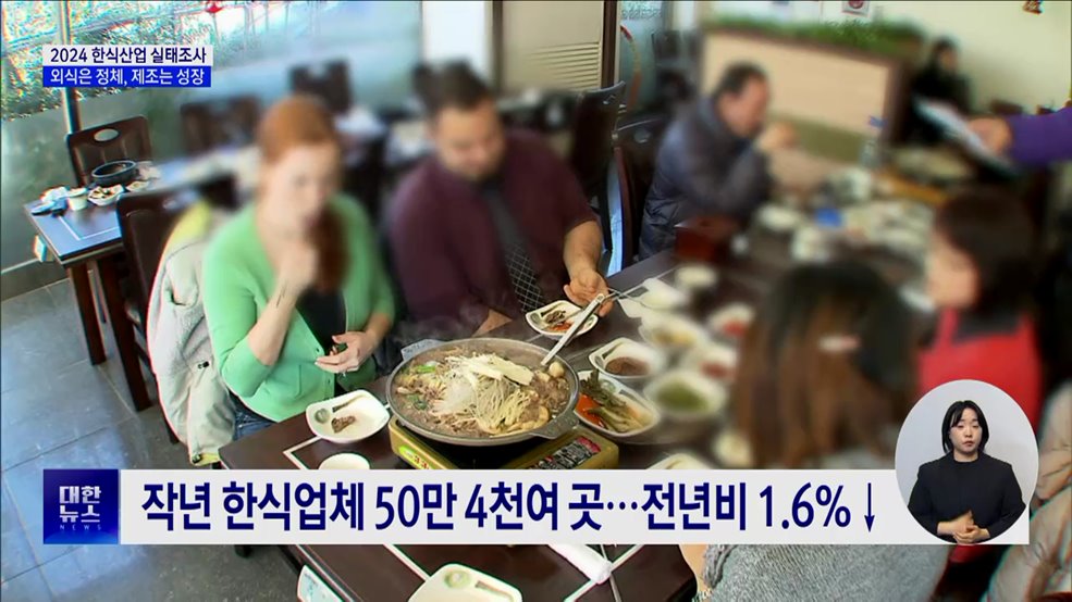 &#39;한식&#39; 매출, 외식 3.9&#37; 줄고 제조업 17.1&#37; 늘었다