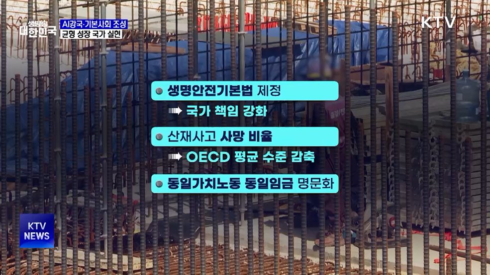 'AI강국 도약·기본사회 조성'···균형 성장 국가 실현