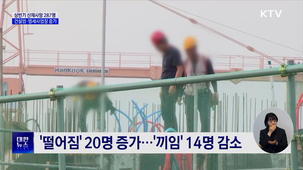 상반기 산재사망 287명···건설업·영세사업장 증가